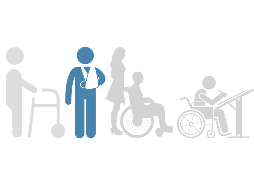 ncapacidad permanente parcial